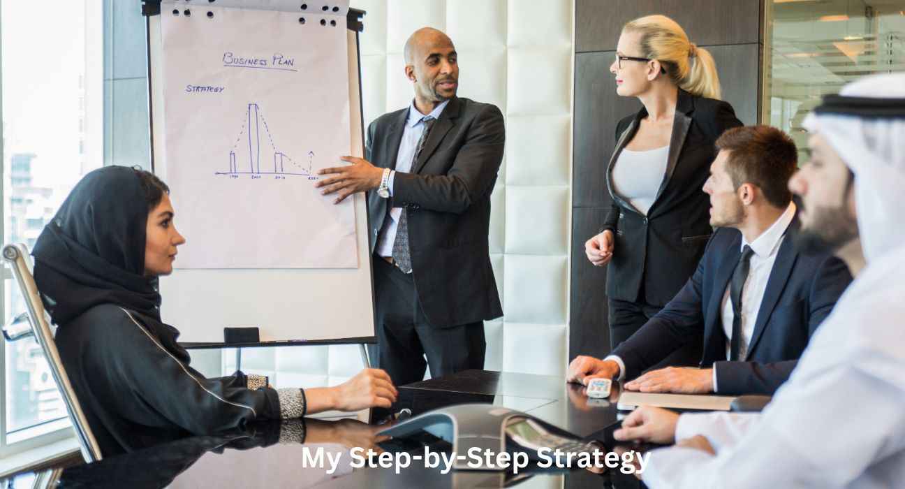 My Step-by-Step Strategy